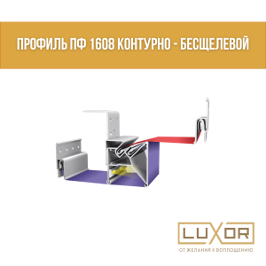Профиль ПФ 1608 КОНТУРНО - БЕСЩЕЛЕВОЙ